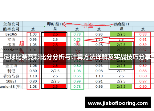 足球比赛竞彩比分分析与计算方法详解及实战技巧分享