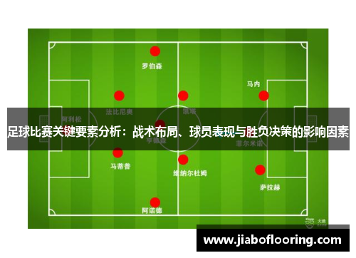 足球比赛关键要素分析：战术布局、球员表现与胜负决策的影响因素